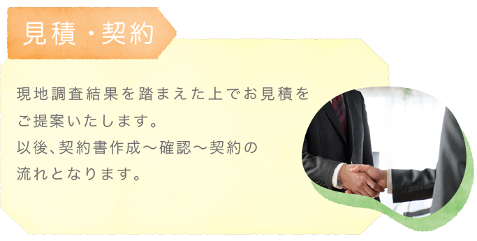 見積・契約〜現地調査結果を踏まえた上でお見積をご提案いたします。以後、契約書作成〜確認〜契約の流れとなります。